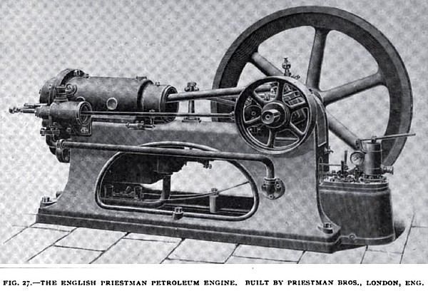 Fig. 27— The English Priestman Petroleum Engine